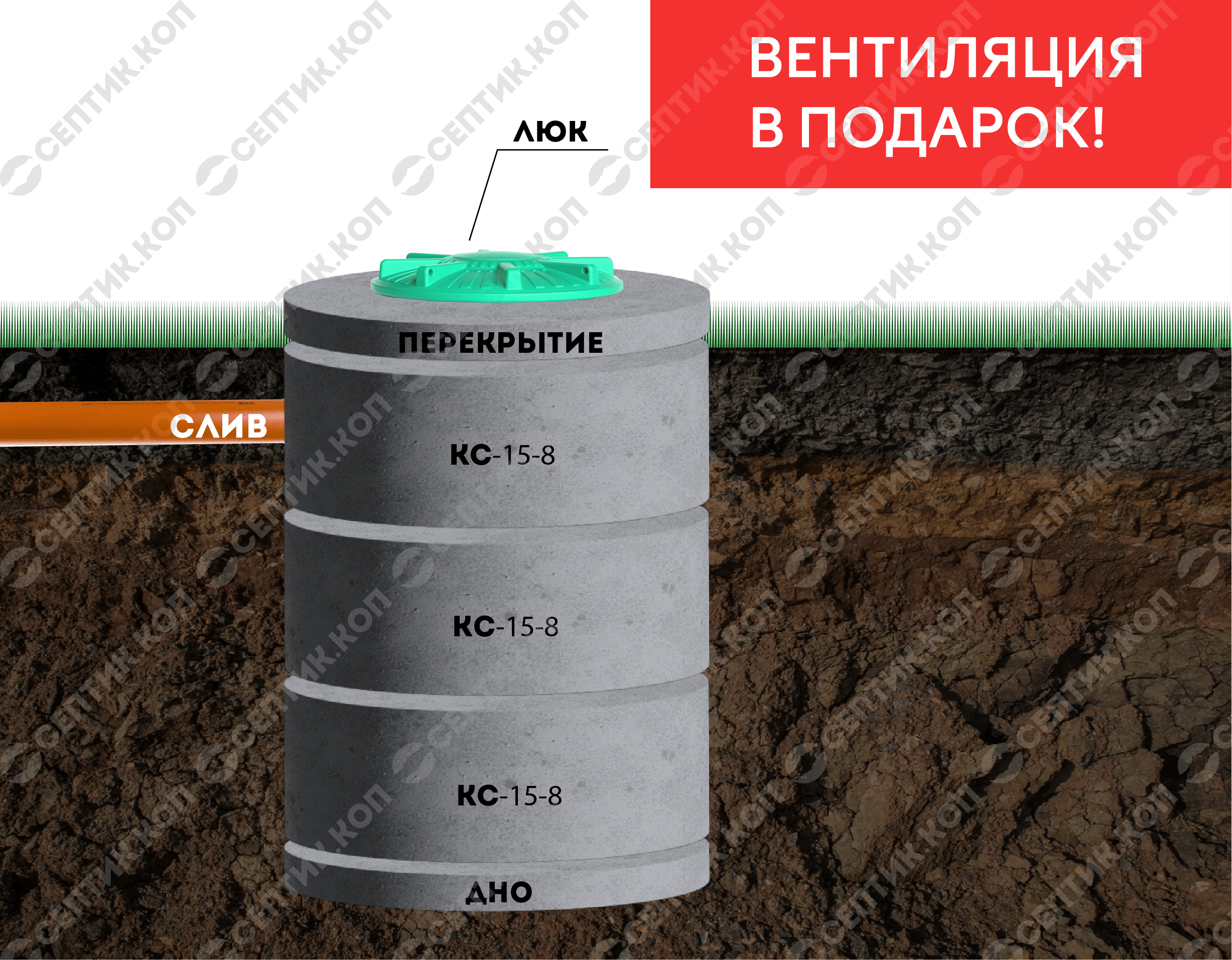 Септик из бетонных колец под ключ цены установки в Нижегородской области с гарантией 5 лет